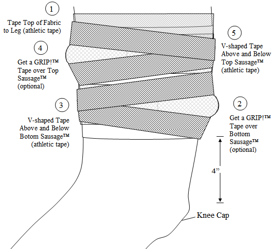Model 550 Taping Diagram